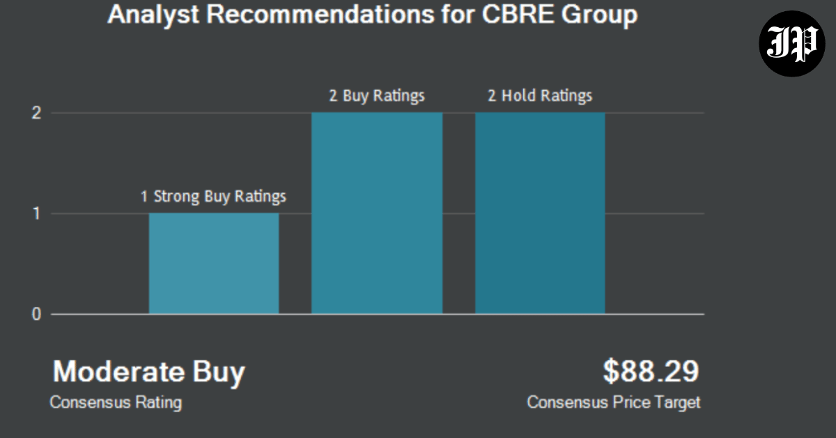 CBRE Lowered to $84.00 by Evercore ISI